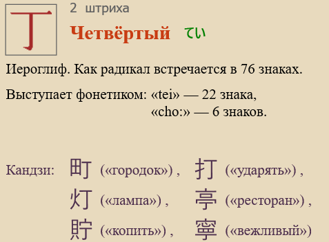 Четвёртый